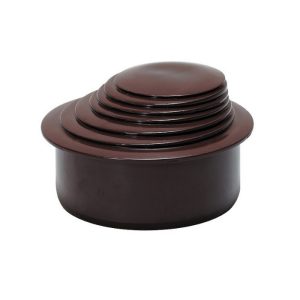 Redukcja rynnowa wielostopniowa